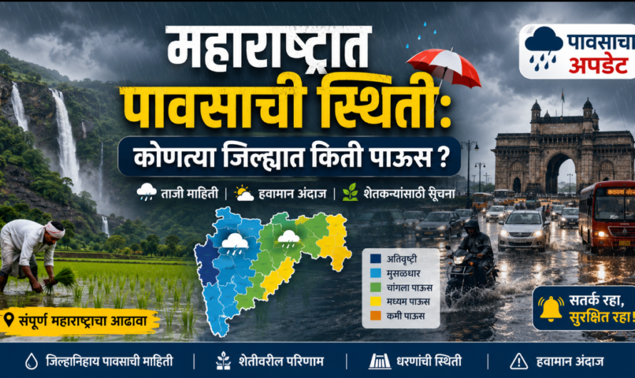 महाराष्ट्रात पावसाची स्थिती 2026 | कोणत्या जिल्ह्यात किती पाऊस? संपूर्ण माहिती